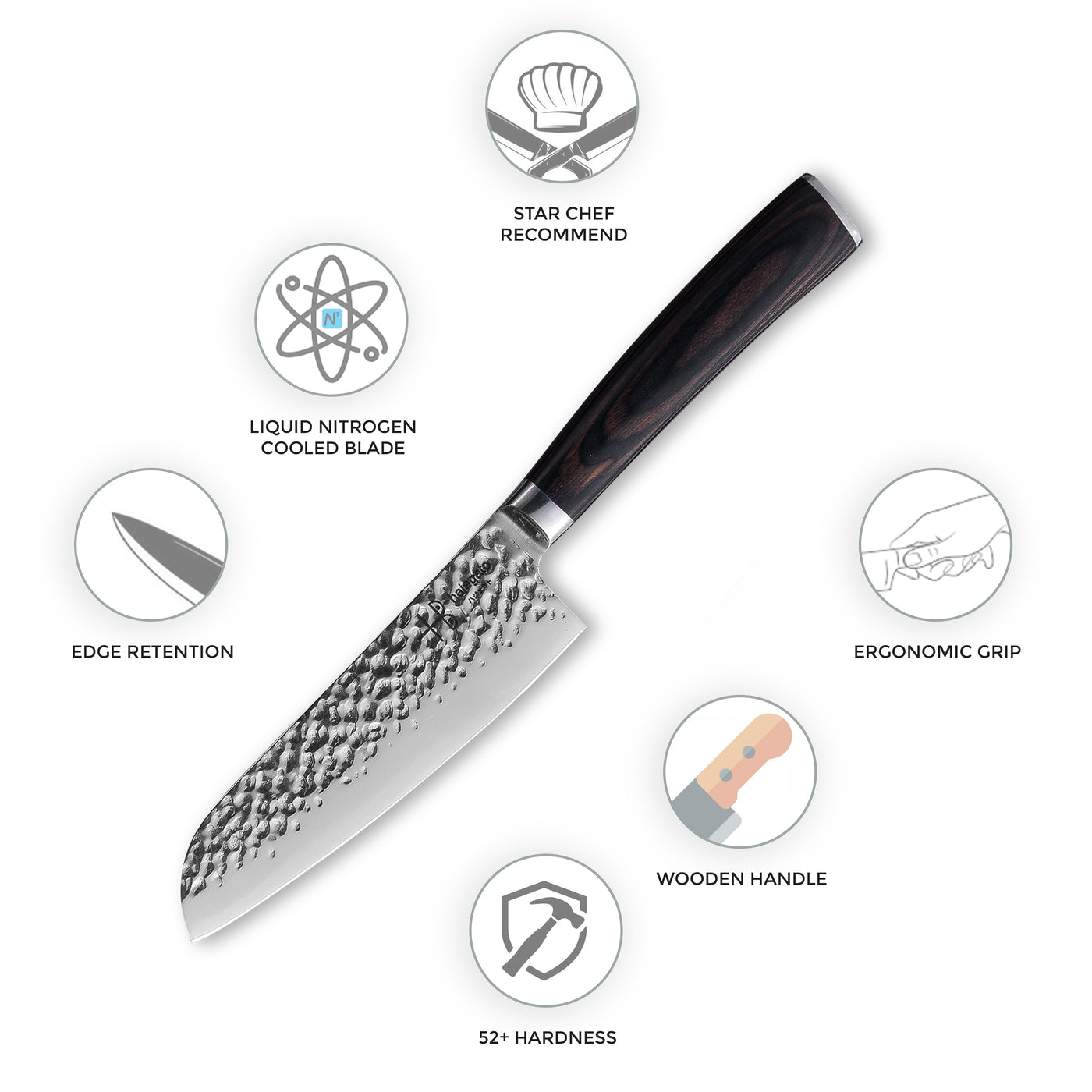Hajegato Japanese Hammered 5 inch Santoku Knife